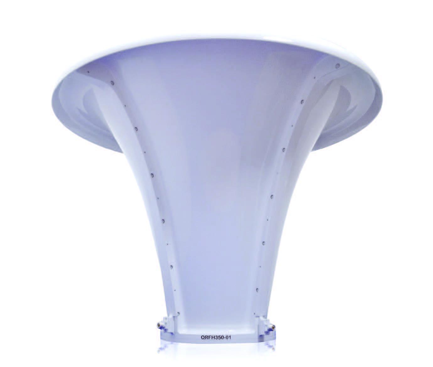 quad_ridge_flared_horn