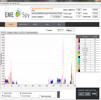 EME_SPY_Analysis_SW